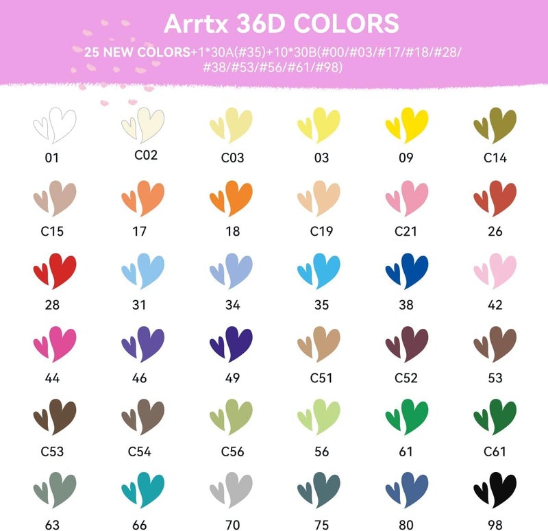 Arrtx Acrylic Paint Pens Basic Series 36D,Brush Tip Markers for Rock, Wood, Ceramic, Glass, Canvas, Metal, Plastic, Fabric, Stone & DIY Projects - Image 2